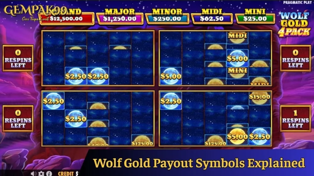 Wolf Gold Payout Symbols Explained
