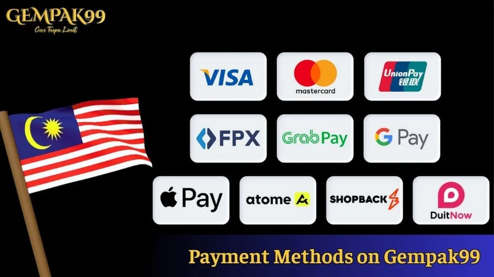 Payment Methods on Gempak 99 Slot
